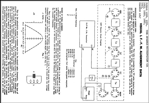 Sparton 1020 Ch= 12L7; Sparks-Withington Co (ID = 307385) Radio