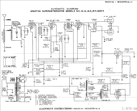 Sparton 13 ; Sparks-Withington Co (ID = 1366017) Radio