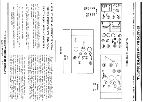 Sparton 14 ; Sparks-Withington Co (ID = 1366015) Radio