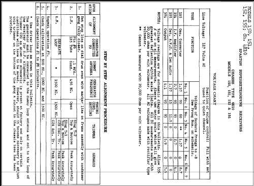 Sparton 150 Ch= 4E10; Sparks-Withington Co (ID = 274711) Radio