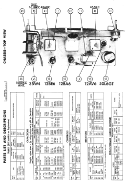 Sparton 232 Ch= 5A10; Sparks-Withington Co (ID = 3184280) Radio