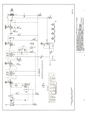 Sparton 232 Ch= 5A10-A; Sparks-Withington Co (ID = 3184284) Radio