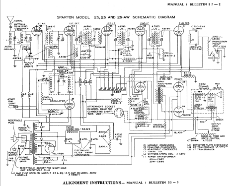 Sparton 26 Broadcast ; Sparks-Withington Co (ID = 1369115) Radio