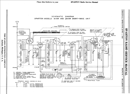 Sparton 26AW Shortwave ; Sparks-Withington Co (ID = 1369120) Converter