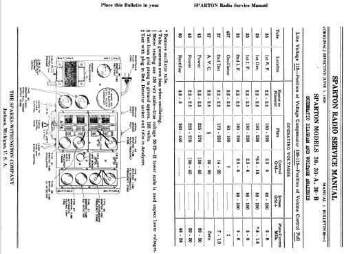 Sparton 30-A Ensemble ; Sparks-Withington Co (ID = 1369394) Radio