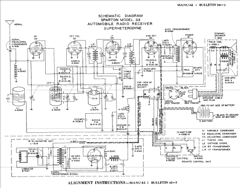 Sparton 33 ; Sparks-Withington Co (ID = 1367541) Car Radio