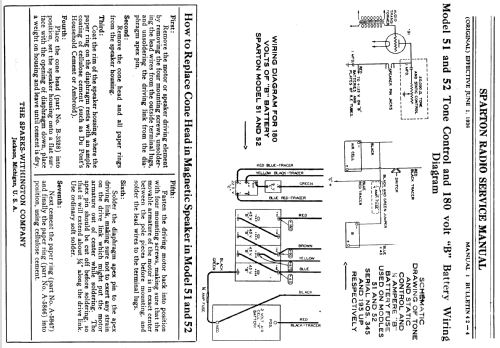 Sparton 34 ; Sparks-Withington Co (ID = 1368137) Car Radio