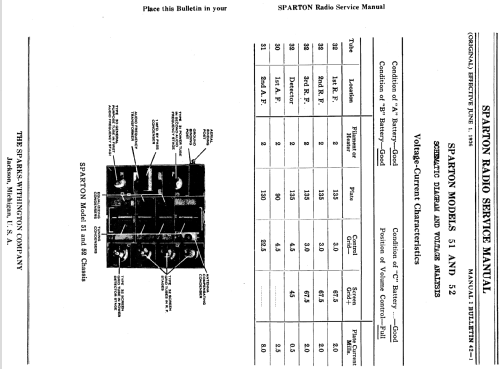 Sparton 34 ; Sparks-Withington Co (ID = 1368138) Car Radio