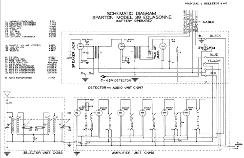 Sparton 39 Equasonne ; Sparks-Withington Co (ID = 1356663) Radio