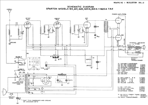 Sparton 410AC Junior ; Sparks-Withington Co (ID = 1355399) Radio