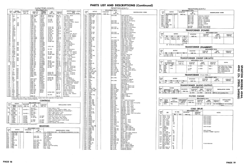 Sparton 4944 Ch= 24TB10; Sparks-Withington Co (ID = 1577313) Television