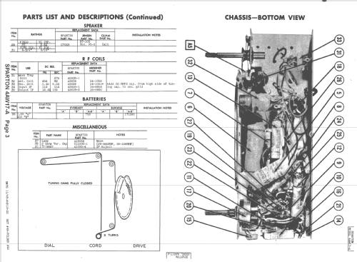 Sparton 4AW17 and 4AW17-A ; Sparks-Withington Co (ID = 1424674) Radio