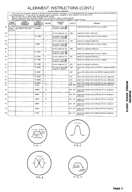 Sparton 5006X Ch= 25TK10A; Sparks-Withington Co (ID = 2837724) Television