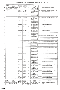 Sparton 5006X Ch= 25TK10A; Sparks-Withington Co (ID = 2837725) Fernseh-E