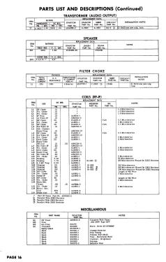 Sparton 5006X Ch= 25TK10A; Sparks-Withington Co (ID = 2837736) Television