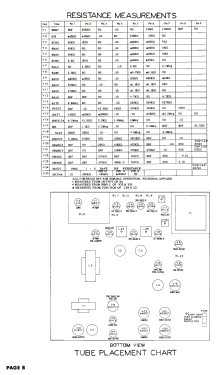 Sparton 5296A; Sparks-Withington Co (ID = 3089577) Television
