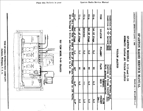 Sparton 5-26 table model ; Sparks-Withington Co (ID = 1367450) Radio