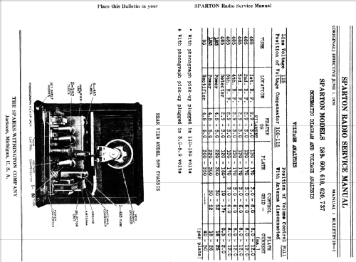 Sparton 610AC ; Sparks-Withington Co (ID = 1368590) Radio