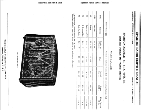 Sparton 61 ; Sparks-Withington Co (ID = 1369051) Radio