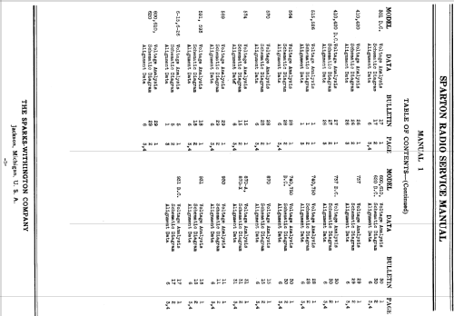 Sparton 6-15 ; Sparks-Withington Co (ID = 1356694) Radio