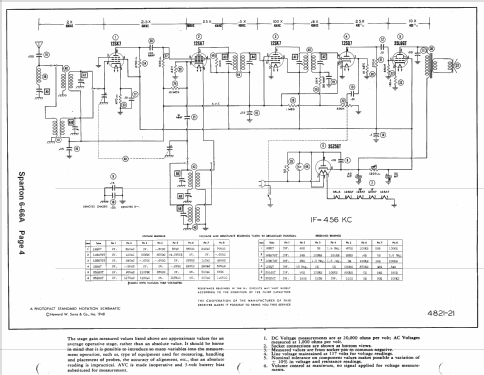 Sparton 6-66A ; Sparks-Withington Co (ID = 1437679) Radio