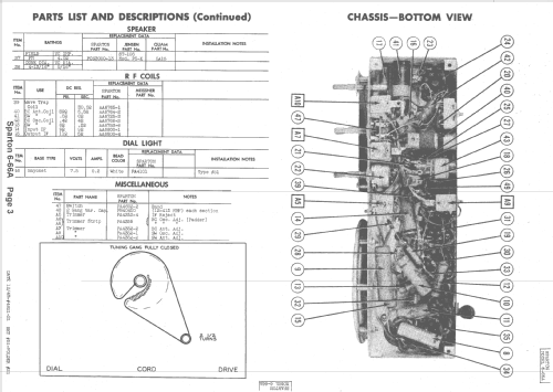 Sparton 6CL66 6-66A; Sparks-Withington Co (ID = 1437686) Radio