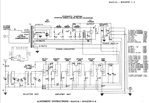 Sparton 79-A Equasonne ; Sparks-Withington Co (ID = 1356787) Radio