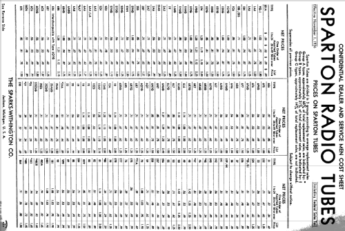 Sparton 80 ; Sparks-Withington Co (ID = 1333230) Radio