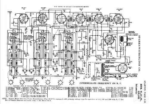 Sparton 83 ; Sparks-Withington Co (ID = 1331859) Radio