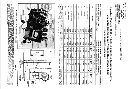 Sparton 83 ; Sparks-Withington Co (ID = 1331867) Radio