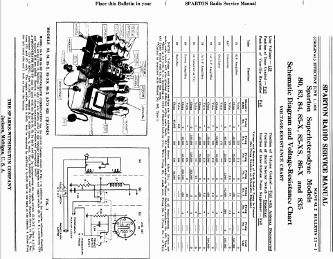 Sparton 83 ; Sparks-Withington Co (ID = 1332534) Radio