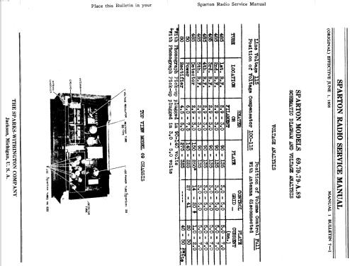 Sparton 89 Equasonne ; Sparks-Withington Co (ID = 1356793) Radio