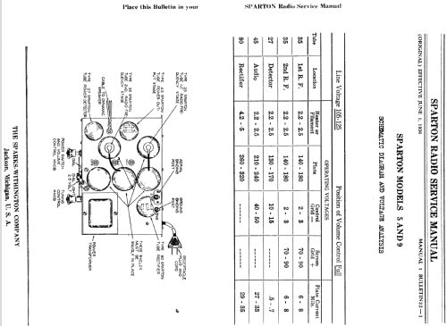 Sparton 9 ; Sparks-Withington Co (ID = 1349926) Radio