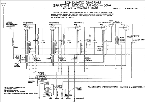 Sparton Police Automobile Radio AR-50; Sparks-Withington Co (ID = 1359134) Car Radio