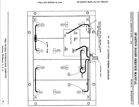 Sparton Police Automobile Radio AR-50; Sparks-Withington Co (ID = 1359136) Car Radio