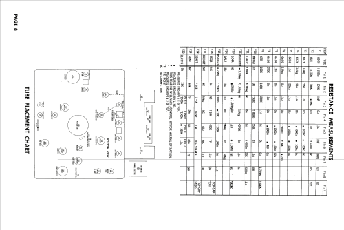 Ch= CMUA475BB 116 Series; Spartan, Div. of (ID = 2033304) Television