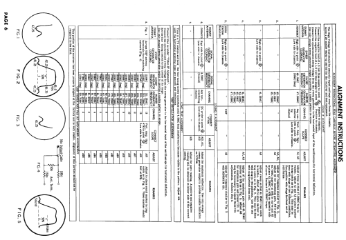 Ch= CMUA491DC 117Series; Spartan, Div. of (ID = 2460456) Television