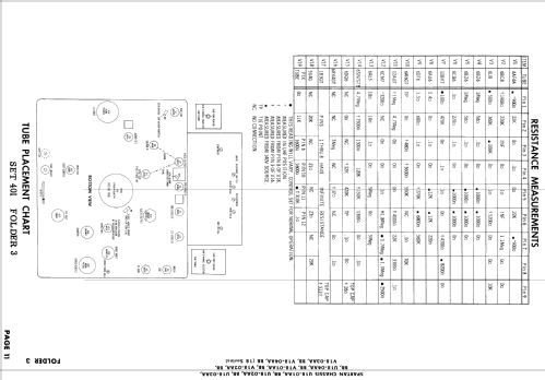 Ch= U18-01BB 18 Series; Spartan, Div. of (ID = 830008) Fernseh-E