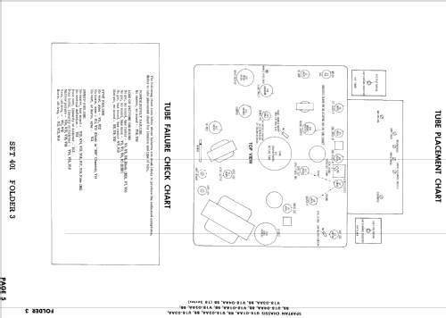 Ch= U18-02AA 18 Series; Spartan, Div. of (ID = 830020) Television