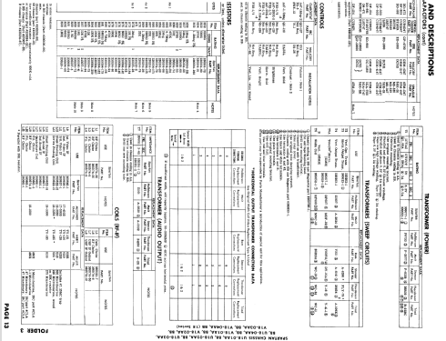 Ch= U18-02AA 18 Series; Spartan, Div. of (ID = 830028) Televisore