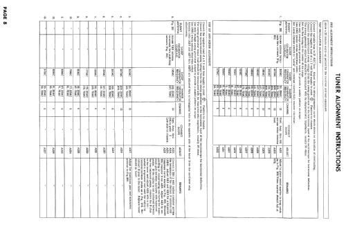 Chassis Ch= U24-01AA ; Spartan, Div. of (ID = 995724) Fernseh-E