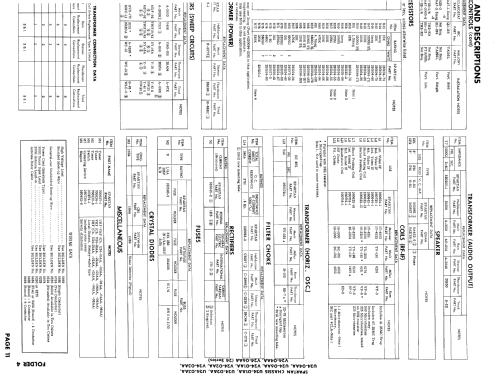 Chassis Ch= U24-01AA ; Spartan, Div. of (ID = 995727) Télévision