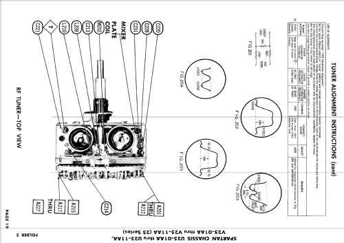 Ch= U25-01AA; Spartan, Div. of (ID = 846794) Television