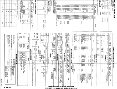 Ch= U25-02AA; Spartan, Div. of (ID = 847053) Televisore