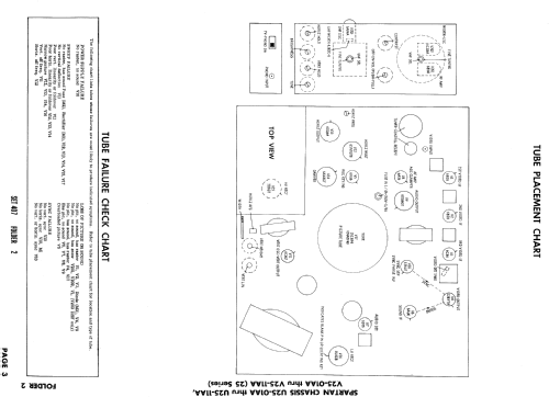 Ch= U25-05AA; Spartan, Div. of (ID = 847114) Television