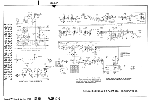 Ch= U25-06AA; Spartan, Div. of (ID = 2507559) Television