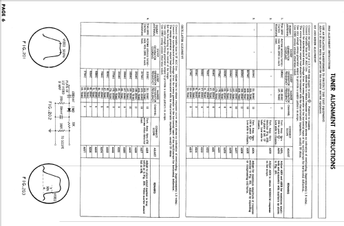 Ch= U25-08AA; Spartan, Div. of (ID = 847189) Television