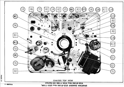 Ch= V25-02AA; Spartan, Div. of (ID = 847327) Télévision
