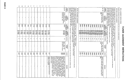 Chassis Ch= U24-02AA ; Spartan, Div. of (ID = 2599149) Televisión