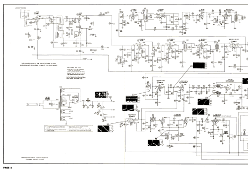 5253 Ch= 21S172; Sparton-Cardon Tubes (ID = 3076879) Televisore